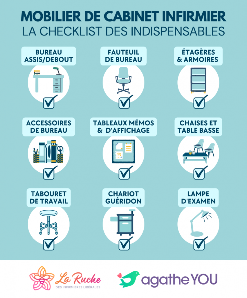 Mobilier de cabinet infirmier : la checklist des indispensables
