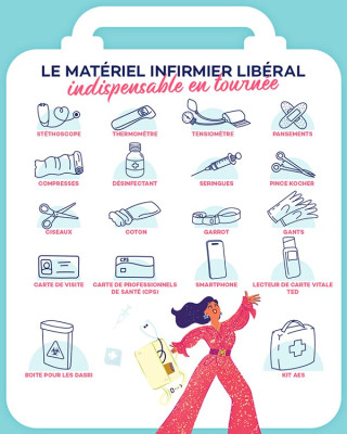 Matériel infirmier libéral